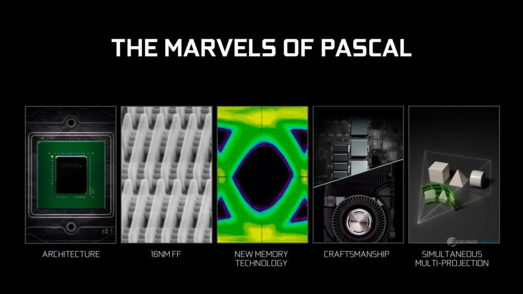 Nvidia GeForce GT 1030 rumored, Pascal GP108 based card