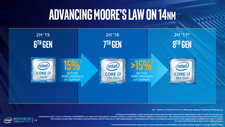 Intel 8th Gen Coffee Lake Core i7 to launch in H2 2017, +15% faster than Kaby Lake
