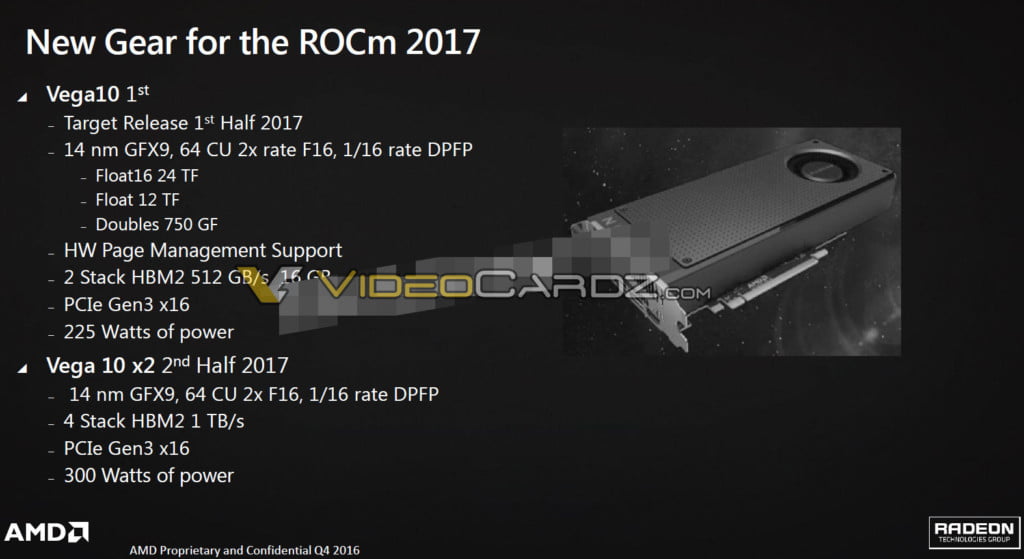 AMD Radeon RX Vega 10 GPU specs