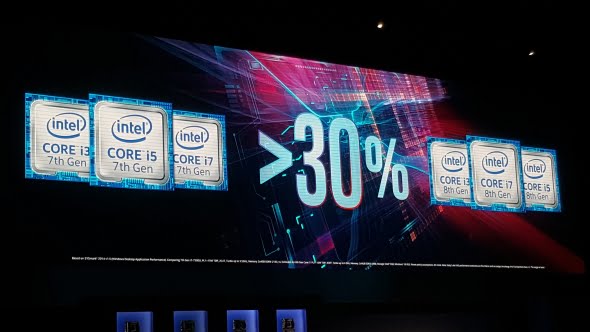 Intel 8th-gen Coffee Lake performance