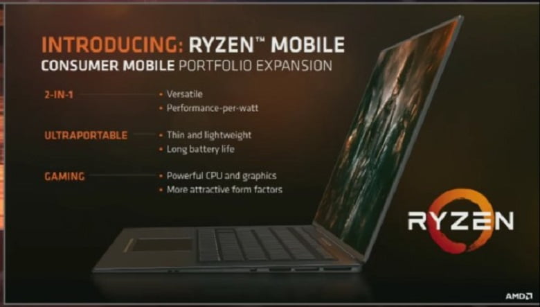 AMD Ryzen Mobile chips