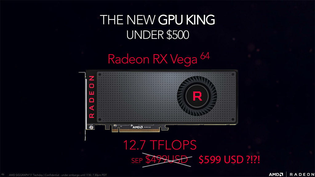 RX Vega 64 pricing - Early adopter discount