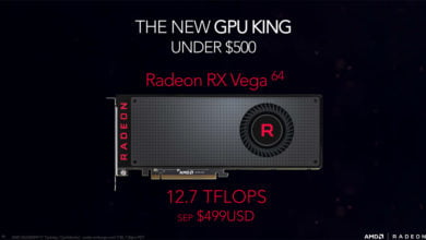 AMD RX Vega 64 pricing issue