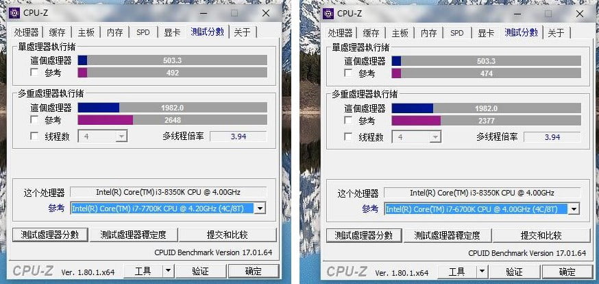 Intel Core i3-8350K CPU-Z benchmark