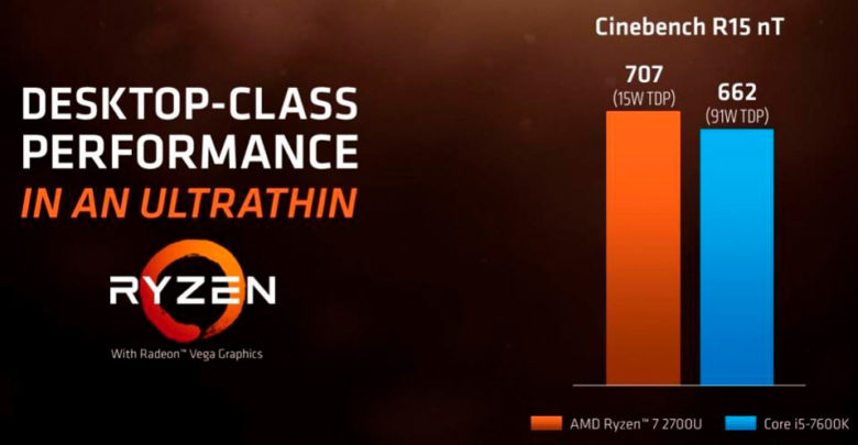 i5 7600k cinebench