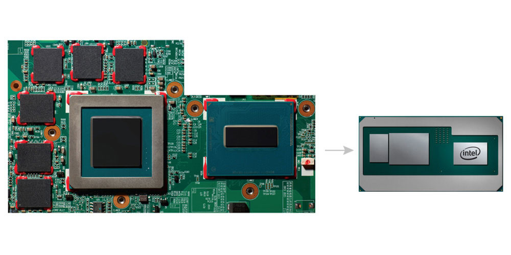 Intel Core-H series benchmarks - on-die Radeon graphics