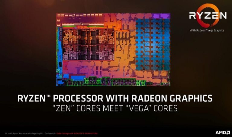 AMD Ryzen 5 2500U Gaming Performance: Crushes Intel’s Newest Chips!