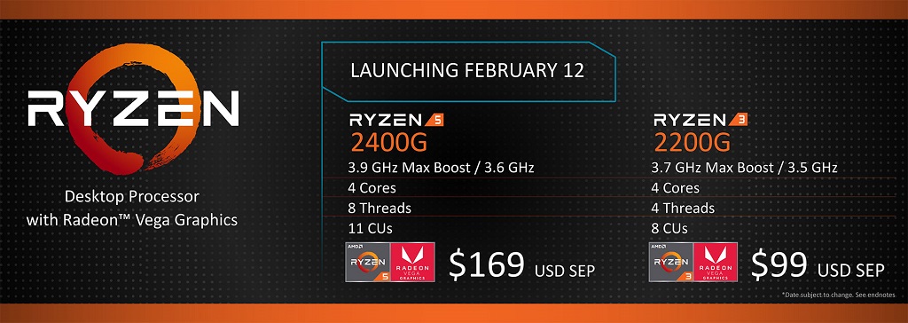 Ryzen Desktop APUs benchmarked: Destroy Intel Core i5-8400 in 1080p Gaming