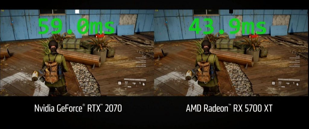 RX 5700 XT vs RTX 2070 Input lag comparison in The Division