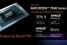 AMD Ryzen 7000HS iGPU does not clock at 3 GHz regionally